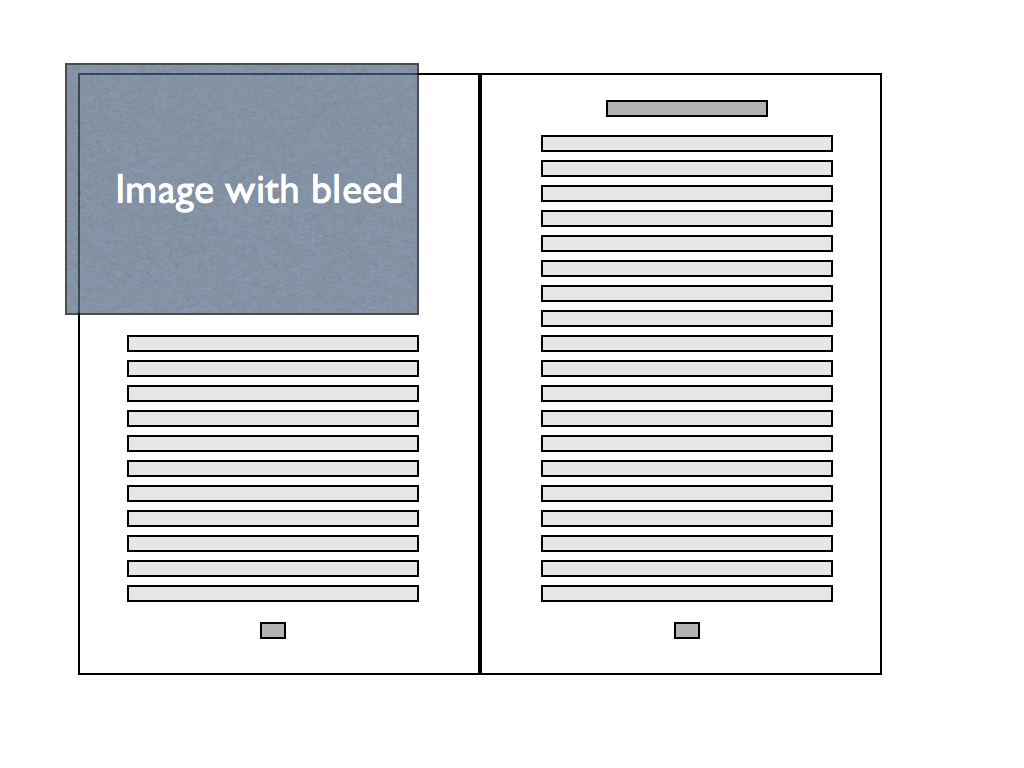 bleed